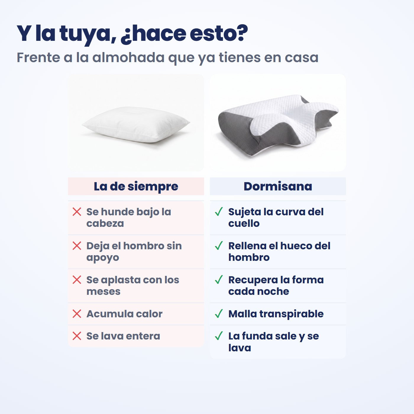 Comparativa: la almohada de siempre frente a la almohada cervical Dormisana